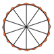 Fraction Pie showing zero-tenths, jagged orange edge