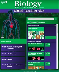 Biology Digital Teaching Aids