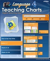 Language 4 Teaching Charts Digital Teaching Aids