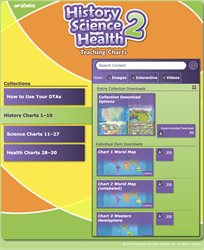History, Science, and Health 2 Teaching Charts Digital Teaching Aids