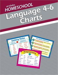 Homeschool Language 4-6 Charts