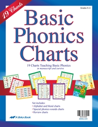 Basic Phonics Charts