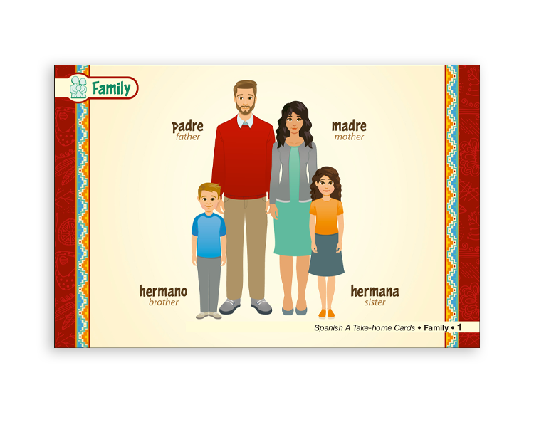 Spanish A Take home cards