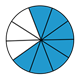 Fraction Pie showing seven-tenths, blue, white
