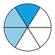 Fraction Pie showing one-sixth plus two-sixths, blue, white