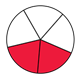 Fraction Pie showing two-fifths together, red, white