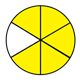 Fraction Pie showing five-sixths, yellow, white