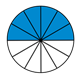 Fraction Pie showing six-twelfths, blue, white