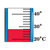 Thermometer Color PDF