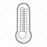 Green Bulb Thermometer