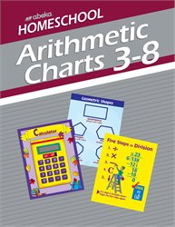 Homeschool Arithmetic 3-8 Charts