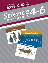 Homeschool Science 4-6 Teaching Charts