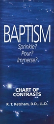 Baptism: Sprinkle? Pour? Immerse?