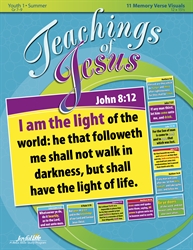 Teachings of Jesus Youth 1 Memory Verse Visuals