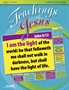 Teachings of Jesus Youth 1 Memory Verse Visuals Thumbnail